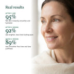 Peptide Firming Eye Cream